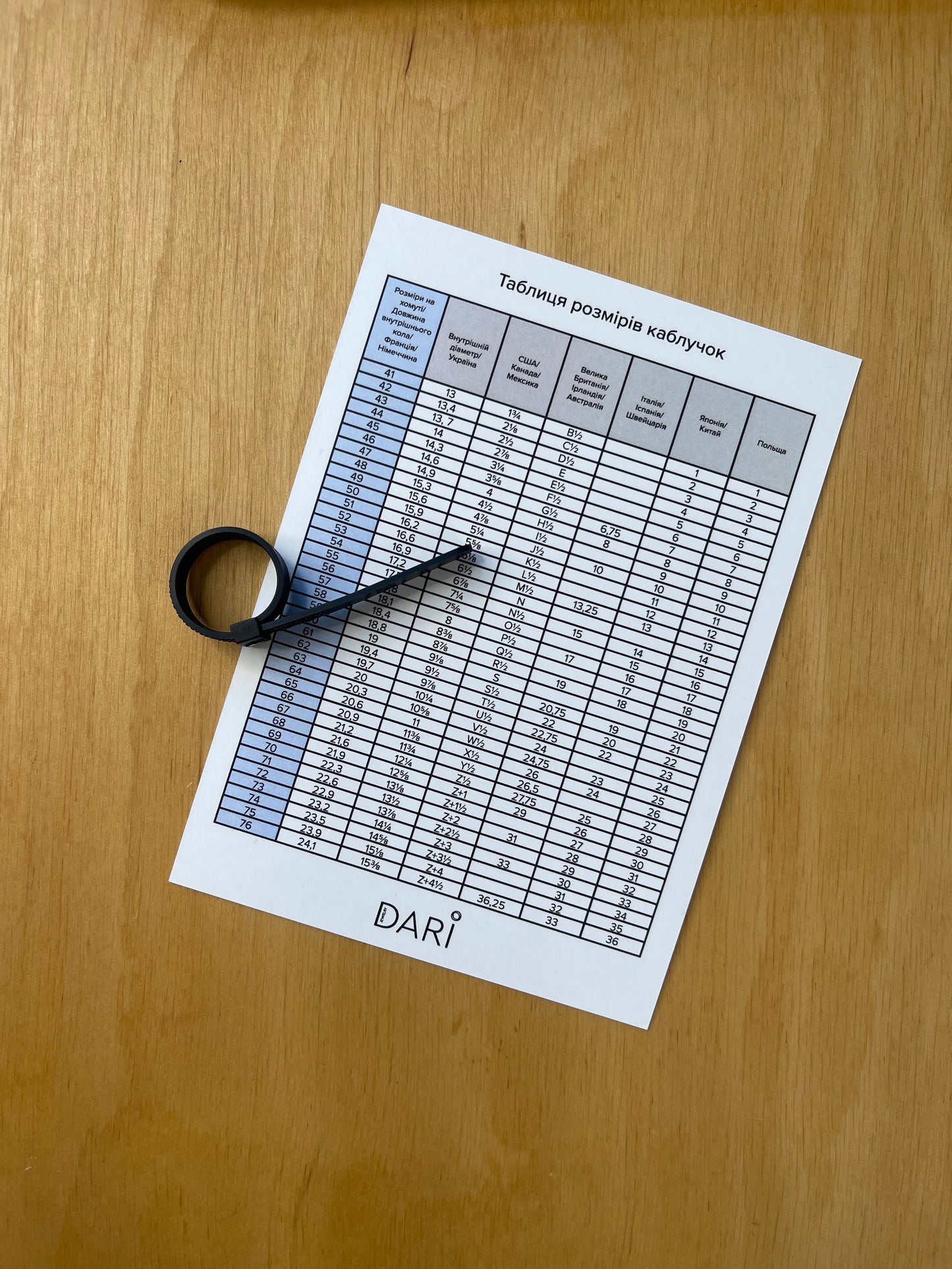 "Хомут" для вимірювання розміру пальчика