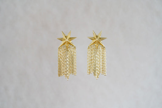 Сережки «Комета» («хвіст» комети 20 мм)